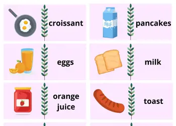Breakfast Food Dominoes Game With Words